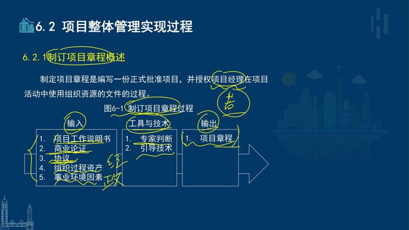 IT外包服务